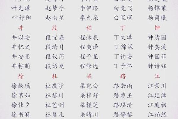 常姓女孩名字大全-常姓女孩起名字大全-常姓名字大全姓名