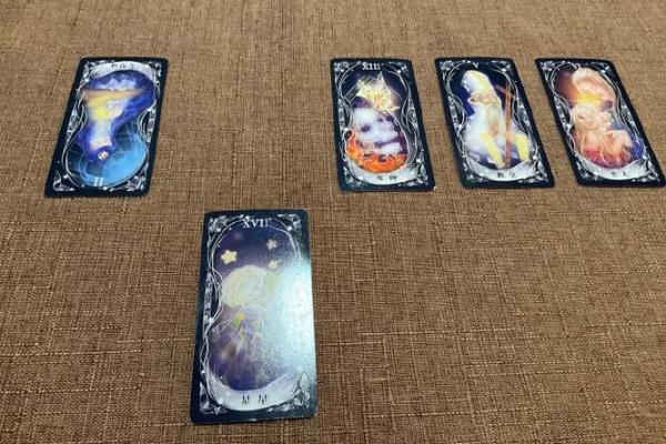 【塔罗测试】下半年你的事业运势会提升多少？