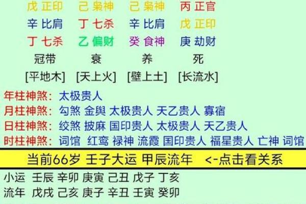 八字缺金最好的解决方法