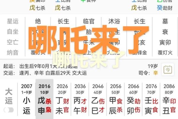 面相与八字：如何通过面相了解八字命运