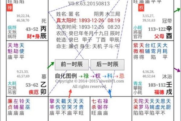 紫薇斗数天罗地网