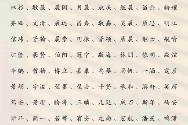 2019年3月23号午时出生的男孩如何起名姓名