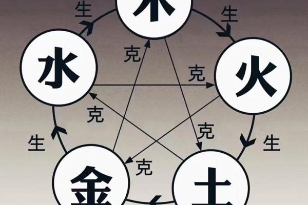 风水的水原来都是财，有钱人都这么做！