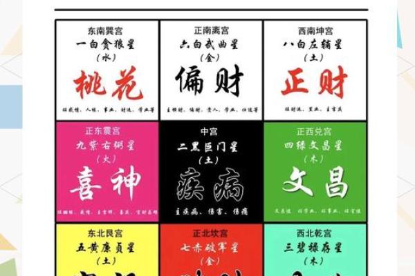 风水不对也致病，十四个影响健康的风水布局要警惕！