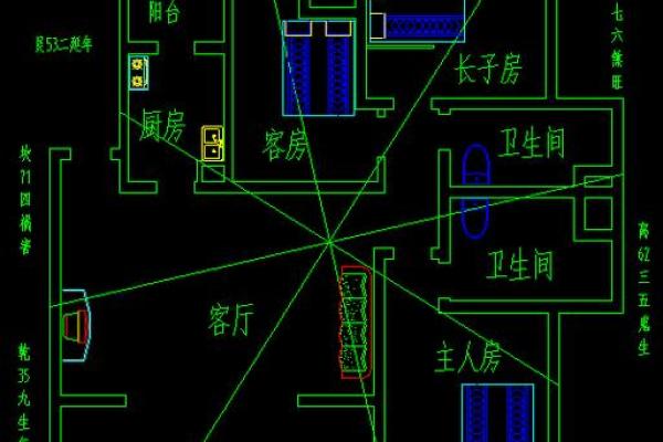 办公室风水布局怎么可以旺财