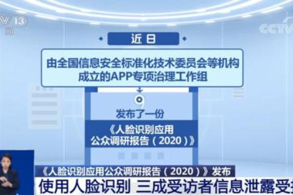 一张照片测出两个结果！AI算命App套路多，专家：警惕个人信息被滥用