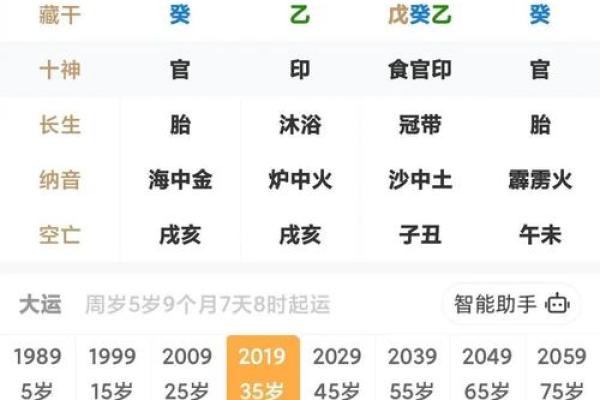 八字财官印俱全的女命