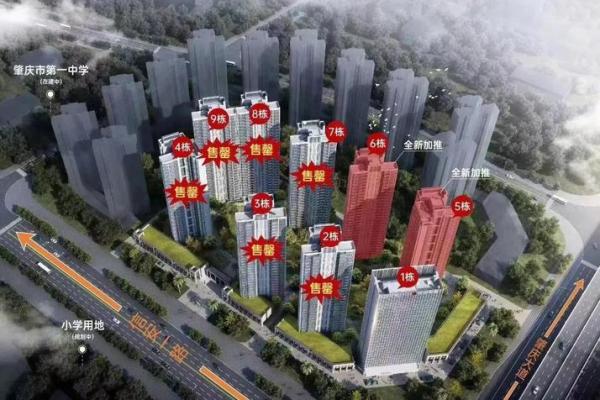 房子楼栋如何选择风水位置
