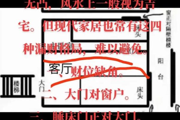 风水看法套房风水是大门还是阳台门