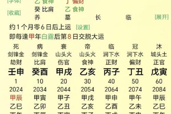 八字命宫吉凶看法,生辰八字算命