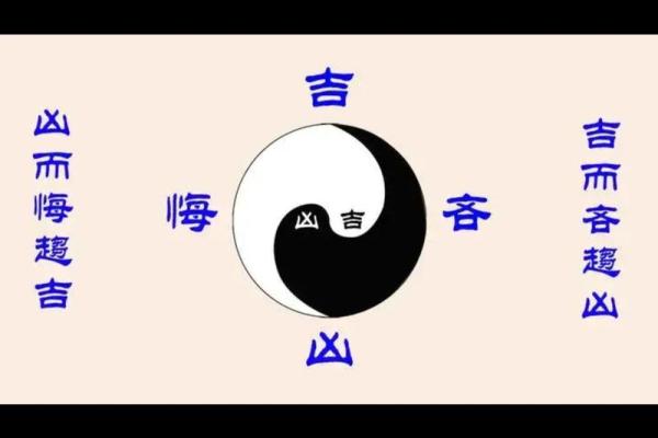 风水学破财是走好运的前兆的吗