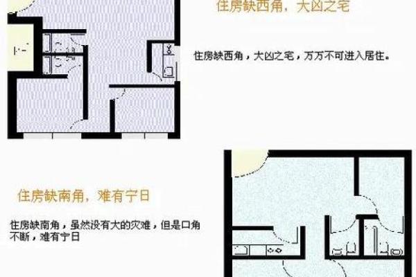 住宅风水知识教你如何化解家里漏水破财