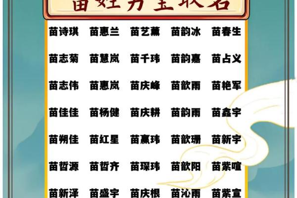 2019年4月5号丑时出生的男孩起名时要注意什么姓名