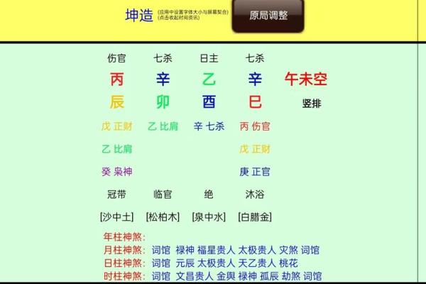女命克夫八字几种常见类型