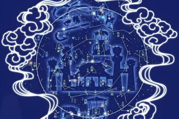 紫薇斗数星曜天空
