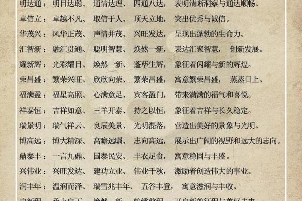 公司起名测试网免费的,免费测店名吉凶打分