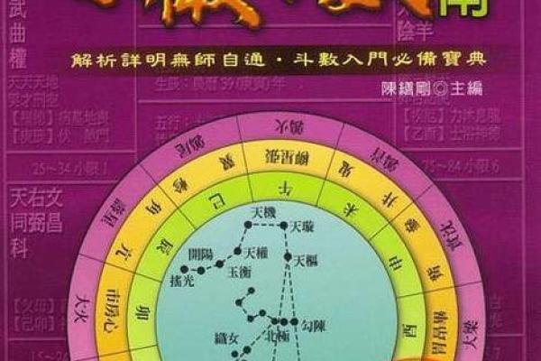 网上紫薇斗数不准