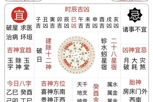 风水：商铺最全风水秘笈大揭秘