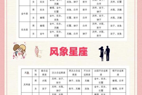 最准姓名配对缘分测试吉凶 最准姓名配对缘分测试结果？
