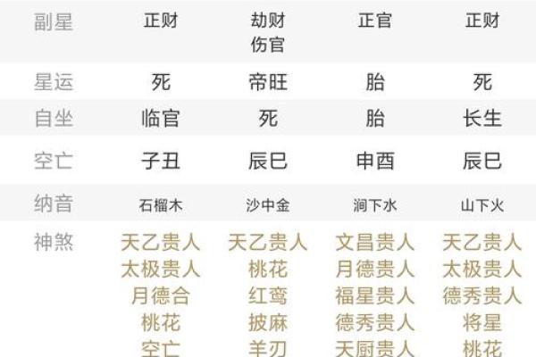 取名算命理