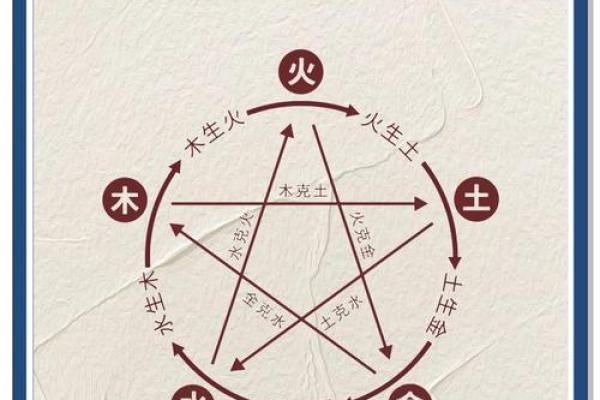 八字通根是什么意思 八字通根是啥意思