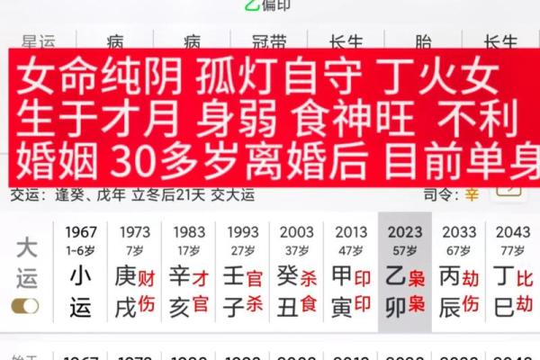 风水八字纯阳的女性好不好