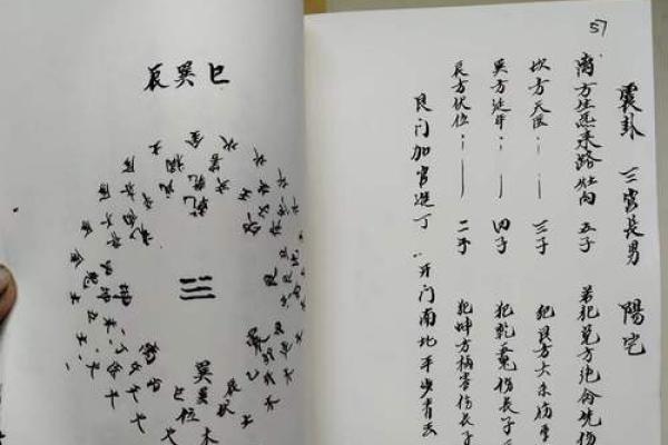 民间最常用的风水口诀，准的吓人！