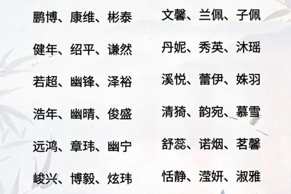属蛇午时出生的男孩要怎么起名，适合哪些字姓名