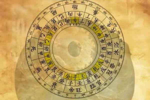 八字详解算命