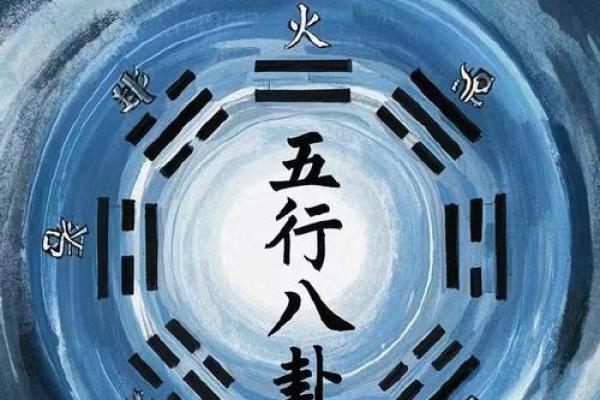 八字动星
