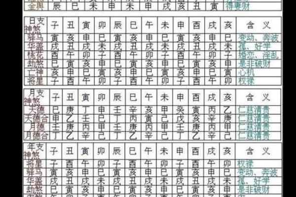 女命八字本身带煞气好吗