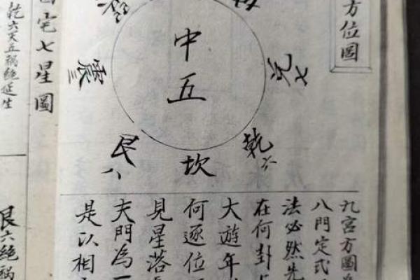 风水：如何用八字看阴宅和阳宅，附秘断阴阳宅口诀！_1