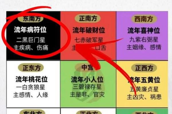 什么样风水会影响员工工作效率