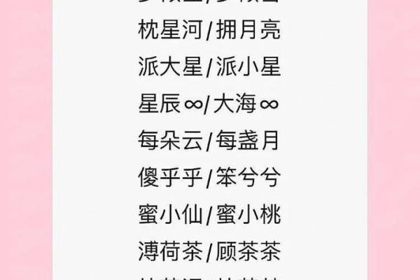 测闺蜜缘分姓名测试 姓名闺蜜缘分测试98%？