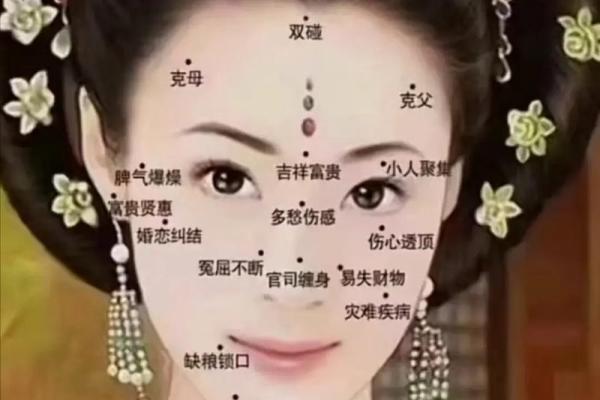 女人脸上5种痣克夫 千万别娶_鬼谷子算命网