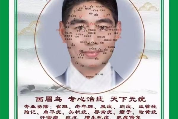 女人脸上5种痣克夫 千万别娶_鬼谷子算命网