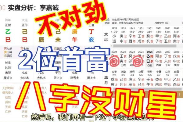 男命八字没有财星怎么办 男命无财星怎么办