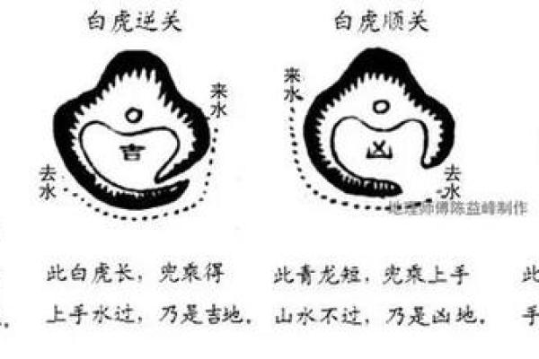 墓地风水之十不葬