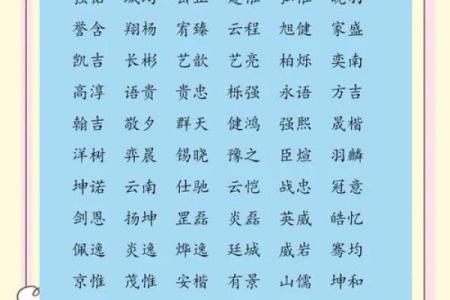 周易取名生辰八字打分 周易取名网生辰八字免费测试美名腾