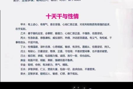 八字解析：聪明可爱，透露你的性格与命运