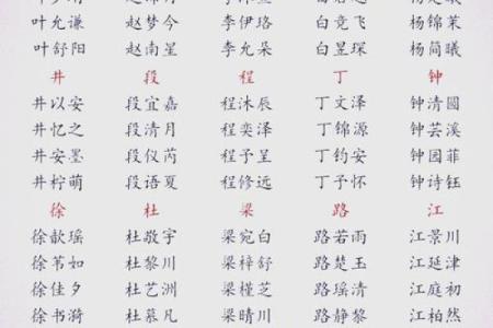 常姓女孩名字大全-常姓女孩起名字大全-常姓名字大全姓名