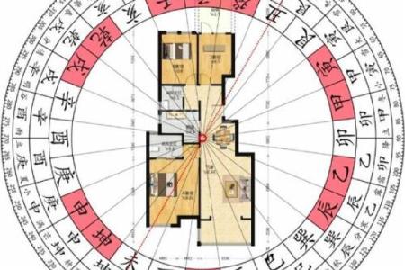 阳宅三要看门，商业风水重气口