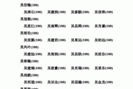 宾馆名字大全-名字大全姓名