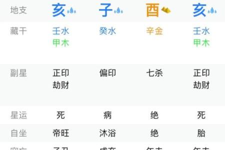 算命丁卯是什么意思  丁卯日为什么是上等命