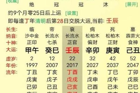 八字格局喜忌用神
