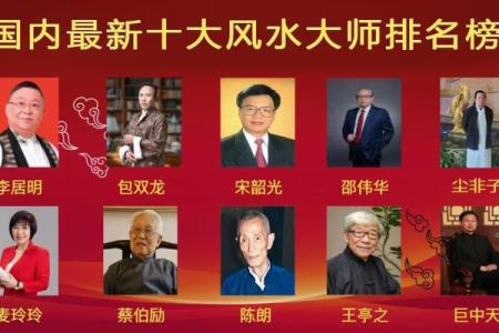 风水历史_河北省历史上有哪些名人