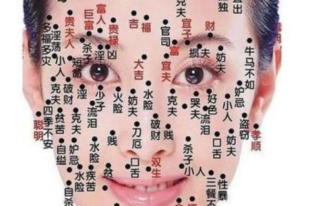 一命二运三风水，从面相看你是否是苦命女人！
