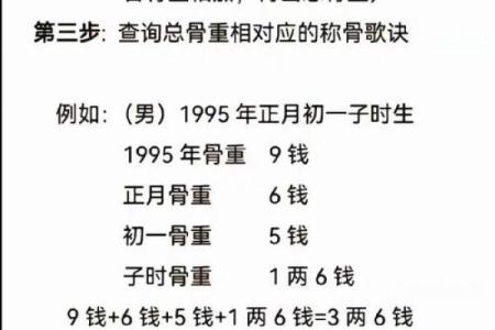 算命大师袁天罡简介,袁天罡五行相书