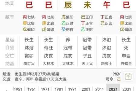 八字缺什么就是喜用神吗