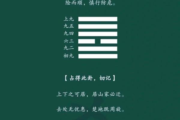 天水讼变卦天泽履求姻缘 天水讼卦变天泽履卦排盘？